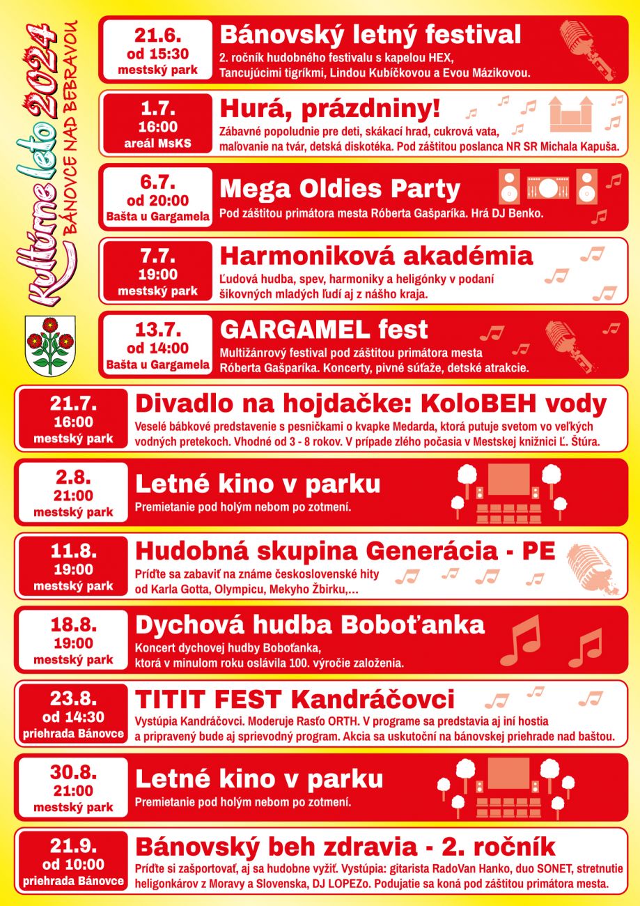 kulturne leto 2024 banovce